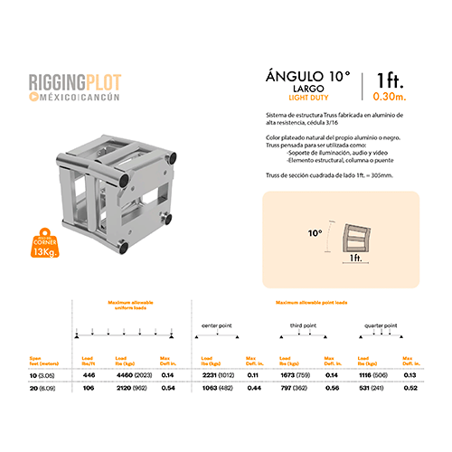 ficha tecnica truss ld angulo 10 grados light duty largo riggingplot mexico