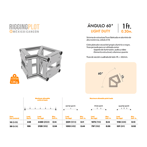 ficha tecnica truss ld angulo 60 grados light duty riggingplot mexico