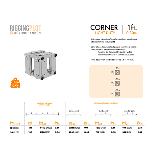 ficha tecnica truss ld cubo light duty riggingplot mexico