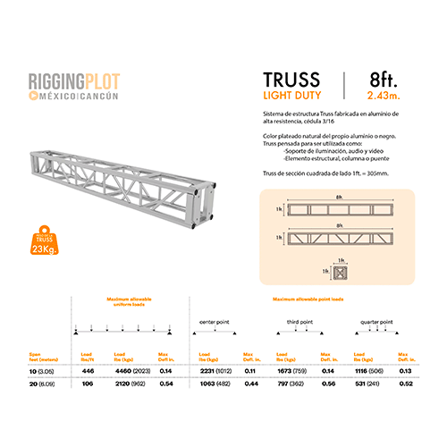 ficha tecnica truss ld light duty 8ft riggingplot mexico