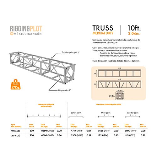 ficha tecnica truss md medium duty 10ft riggingplot mexico