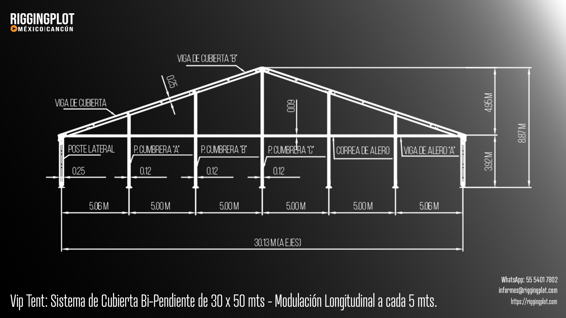 ficha tecnica carpa losberger 30.00x50.00mts planta mexico