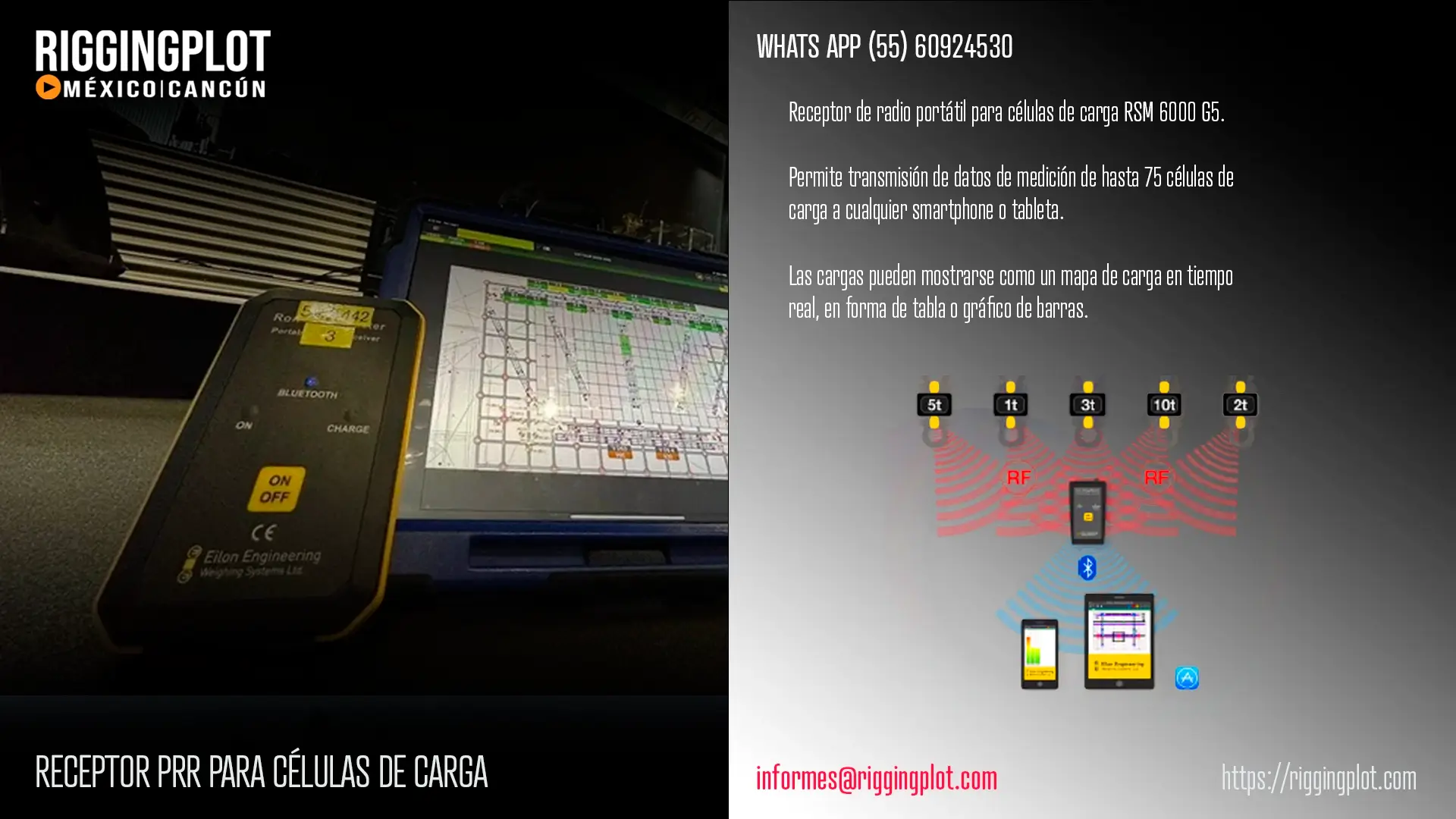 FICHA TÉCNICA RENTA DE PRR PARA CELDAS DE CARGA RIGGINGPLOT MÉXICO