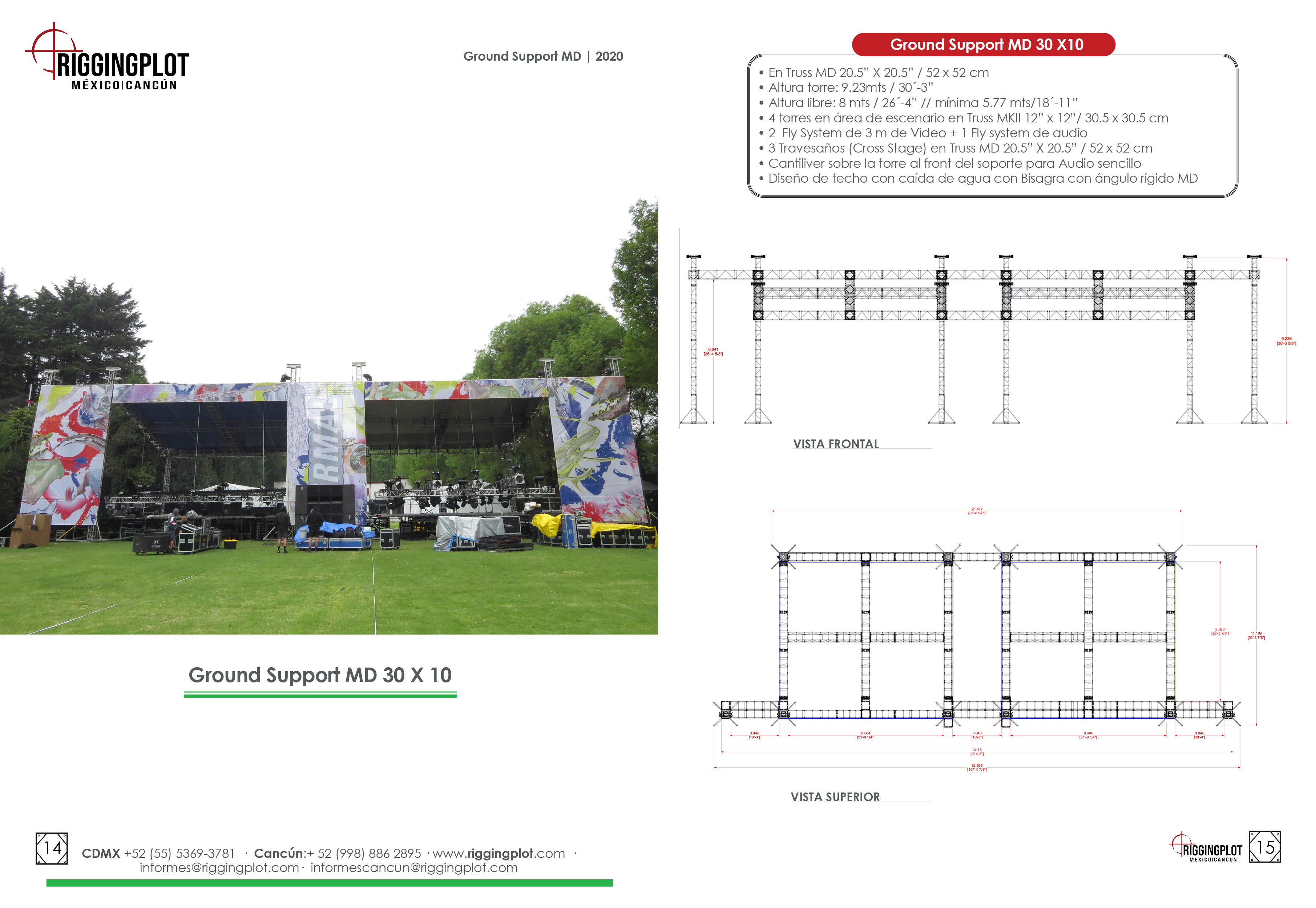 FICHA TÉCNICA GROUND SUPPORT MEDIUM DUTY DOBLE 31.75X8.68MTS DE 10 TORRES MÉXICO