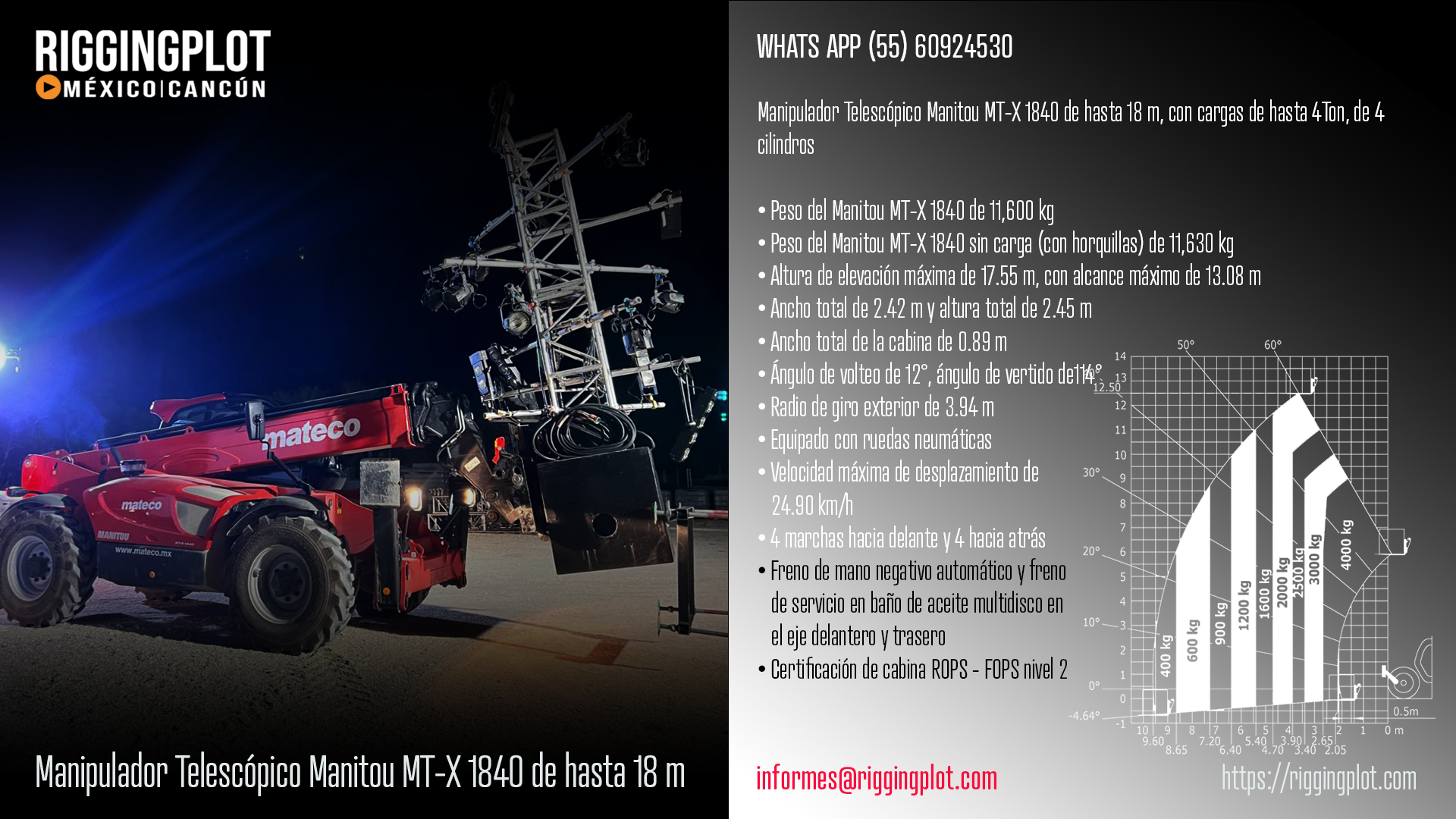 RENTA DE MANIOUT MT-X 1840 DE 4 TON (4,000KG), MANIPULADOR TELESCÓPICO DE HASTA 18MTS